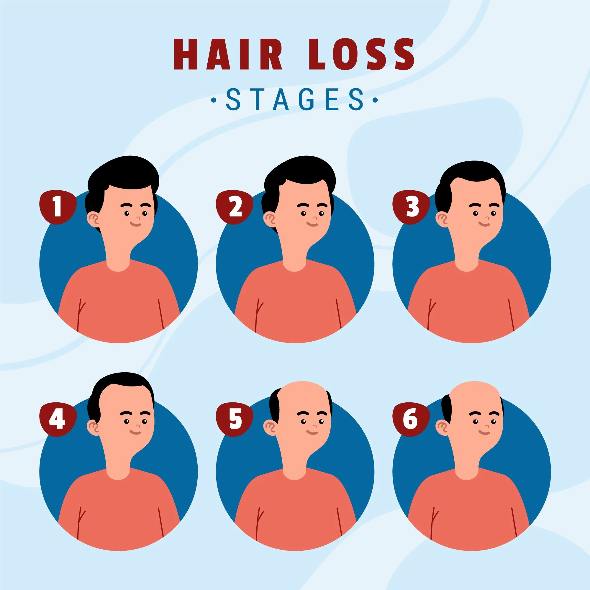 best hair treatment clinic in bangalore